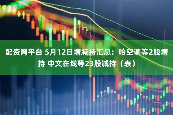 配资网平台 5月12日增减持汇总：哈空调等2股增持 中文在线等23股减持（表）